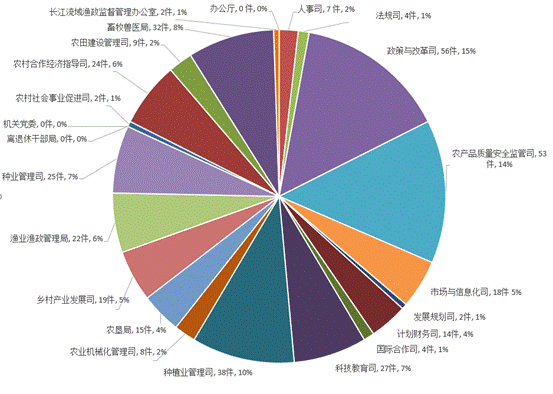 c5d5d43d56ae8ce23e941a8bda2c095 c5d5d43d56ae8ce23e941a8bda2c095